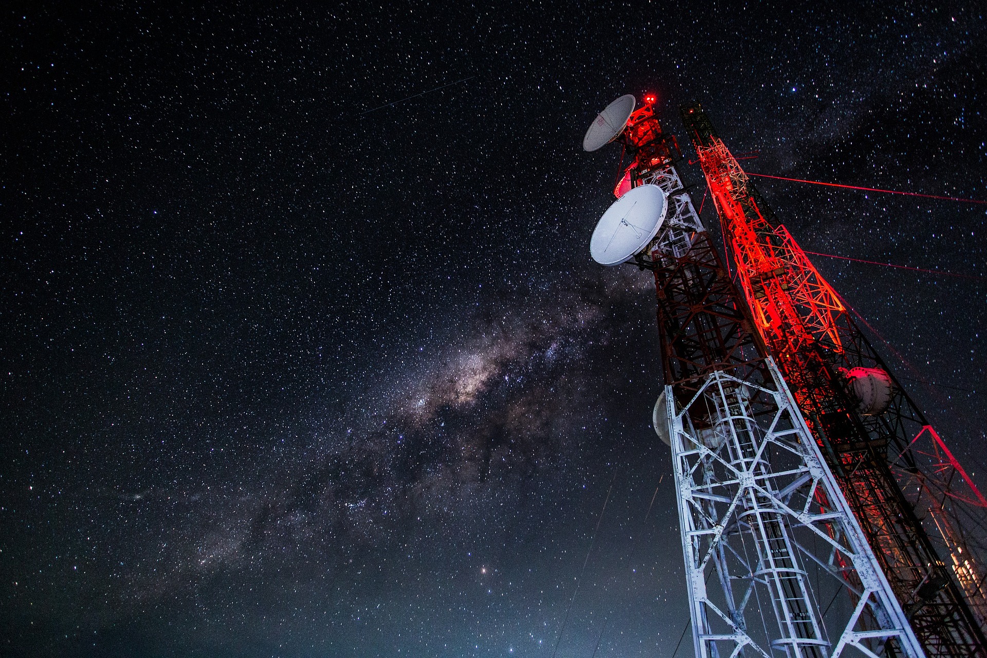 Sous-activités Télécommunications